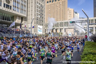 TOKYO MARATHON 2027
